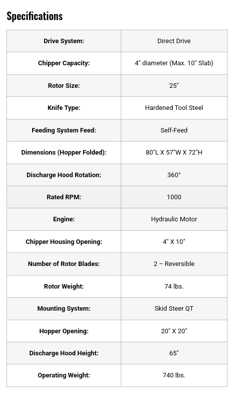 Skid Pro Wood Chipper